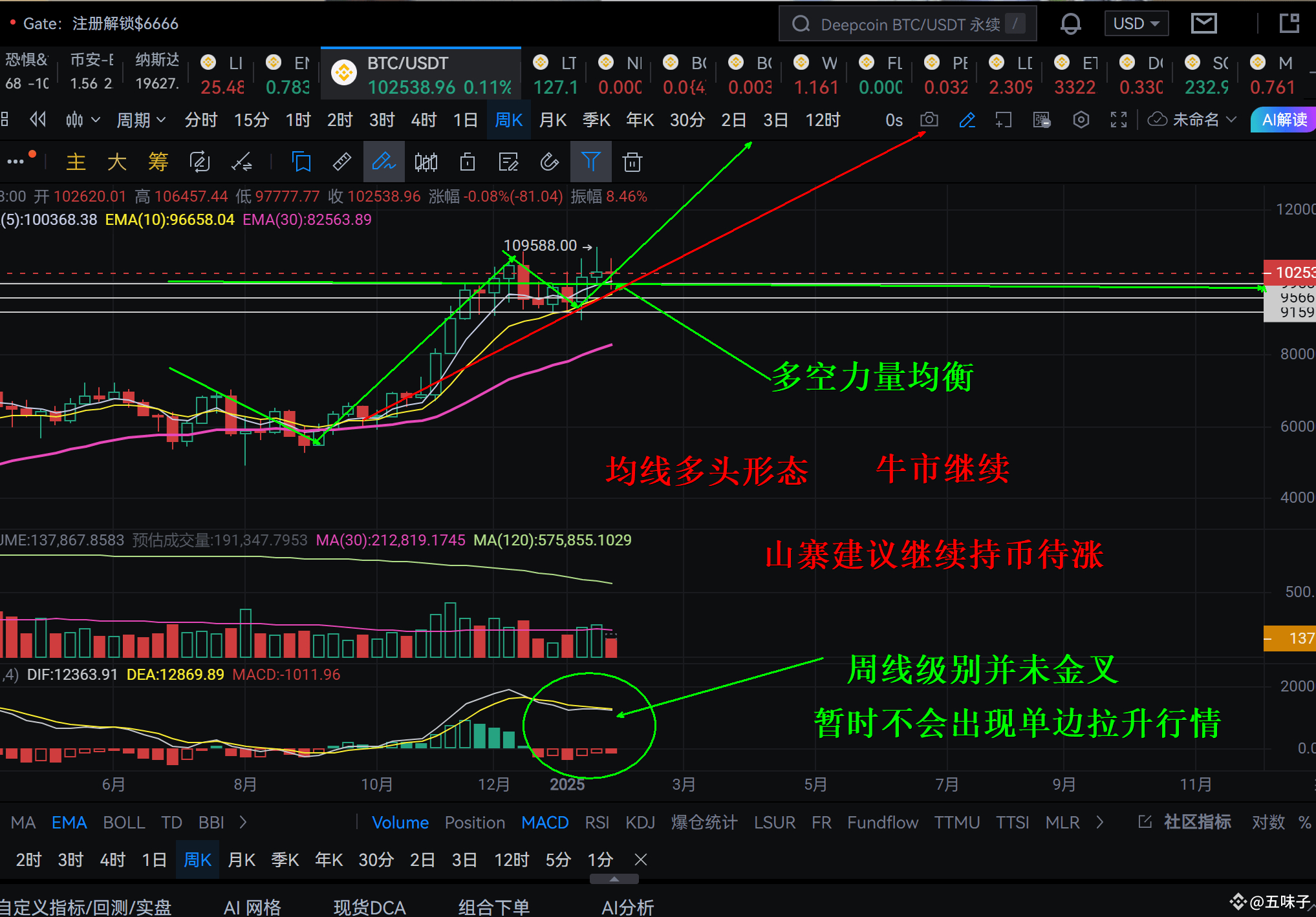 竞猜热点盘口突变,业内人士深度分析 竞猜热点盘口突变,业内人士深度分析