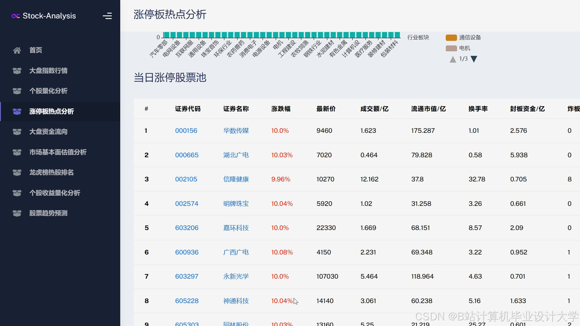 竞猜热点盘口突变,业内人士深度分析 竞猜热点盘口突变,业内人士深度分析
